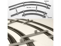 Proses PPT-HO-MK držáky pro výrobu paralelní tratě Märklin K-Gleis