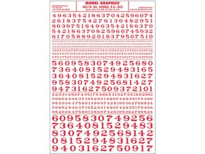 propisot číslice Roman R.R. červené Woodland Scenics MG710