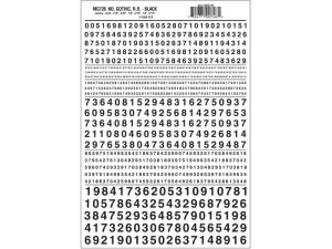 propisot číslice Gothic R.R. černé Woodland Scenics MG726