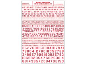 propisot číslice USA Gothic červené Woodland Scenics MG748