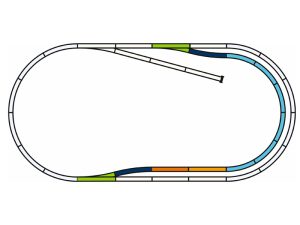 kolejový set C - s podložím Piko 55321